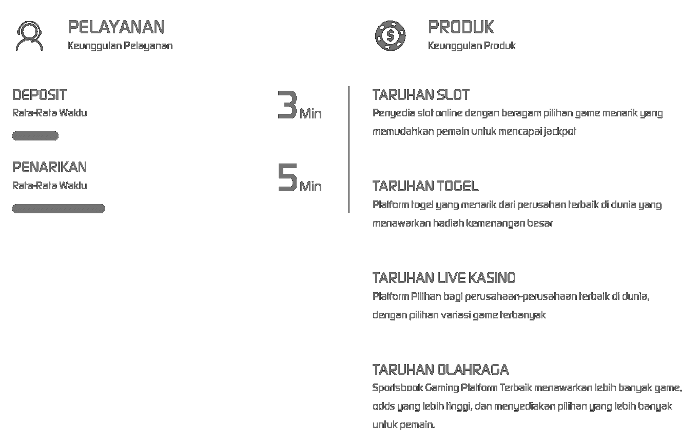 MGA and Gambling Commission Licenses